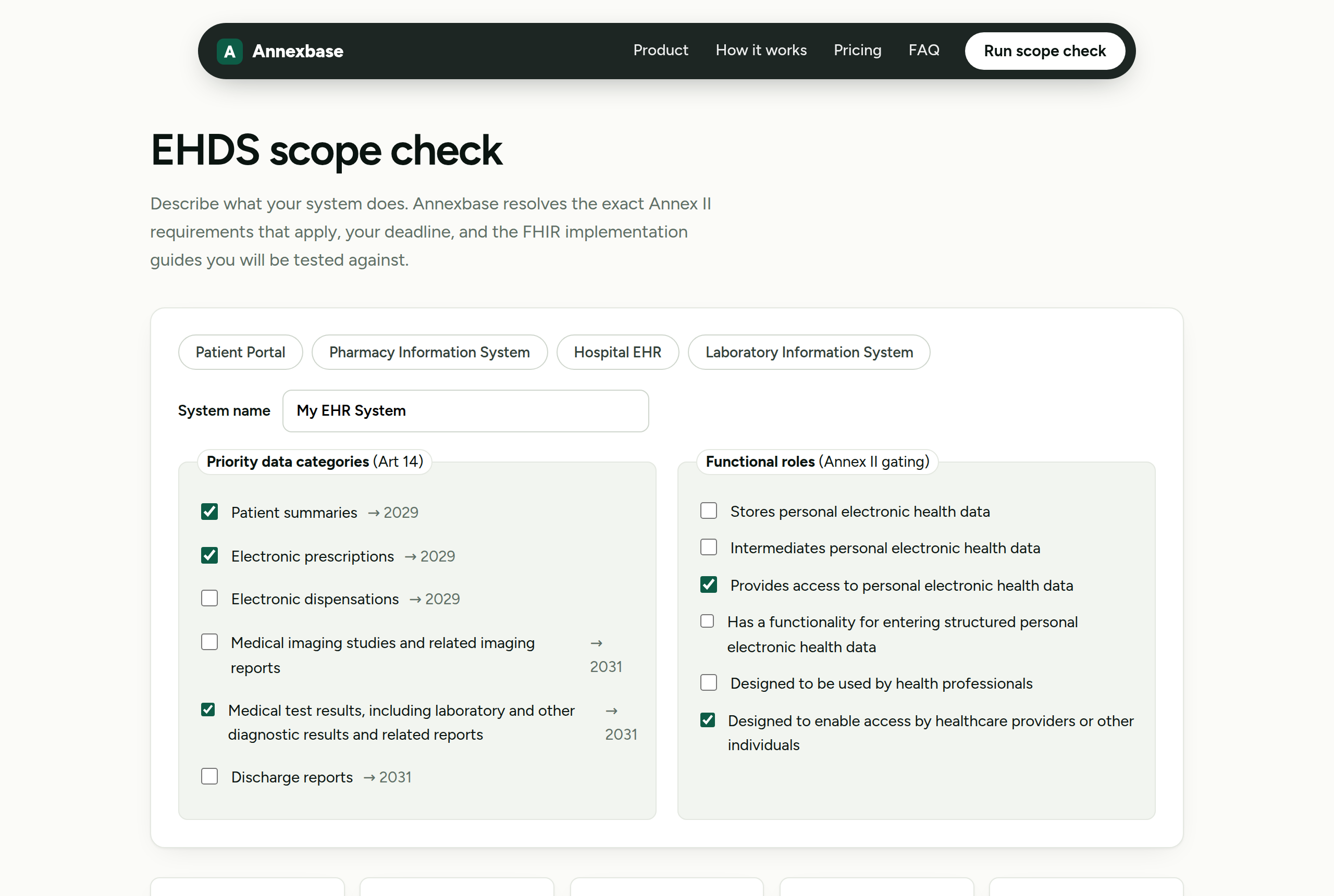 The Annexbase scope check: data categories and functional roles selected on the left, resolved requirement counts and deadline on the right